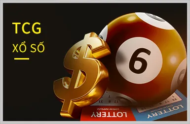 Hoàn trả hàng tuần tại Qibet